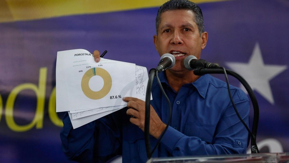 Henri Falcón, el contendiente más cercanos obtuvo 1,8 millones de votos. No reconoce los resultados. Foto: EFE.