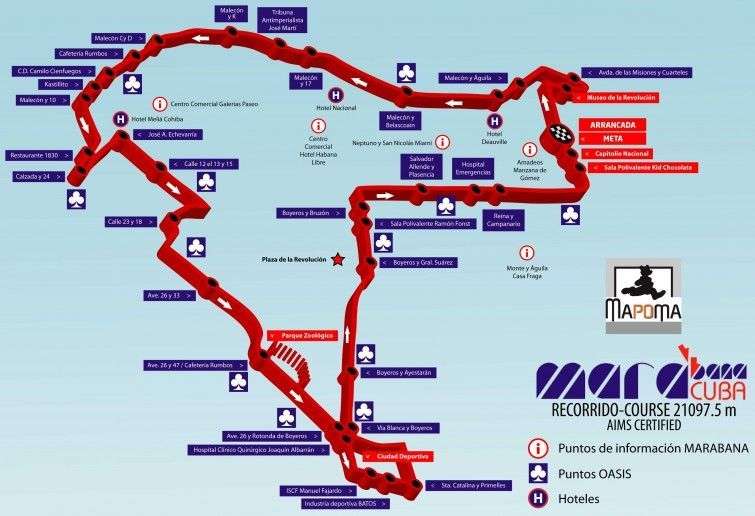 Recorrido del Marabana 2015