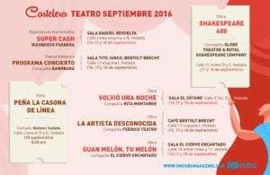 infografia-teatros-de-la-habana