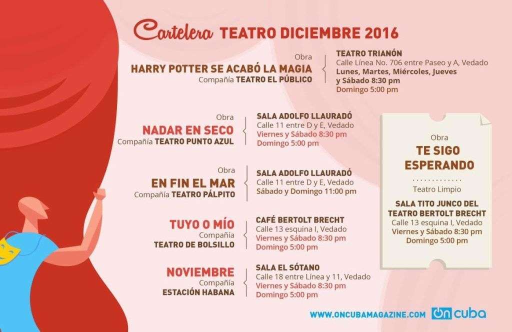 cartelera-teatral