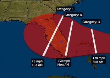 Trayectoria pronosticada de Dorian. Imagen: The Weather Channel en Twitter.