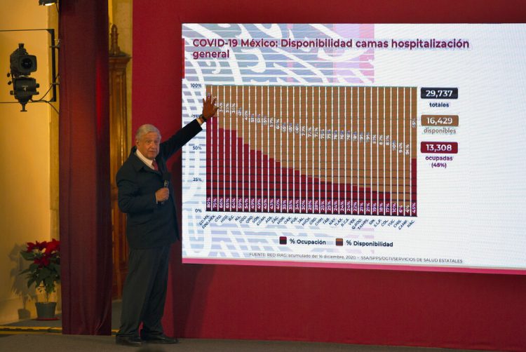 El presidente Andrés Manuel López Obrador señala un gráfico que muestra los porcentajes de camas de hospital disponibles, estado por estado, durante su conferencia de prensa diaria en la Ciudad de México, el viernes 18 de diciembre de 2020. Foto: Marco Ugarte/AP.