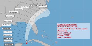 Cono de trayectoria pronosticado para la tormenta tropical Idalia. Gráfico: Instituto de Meteorología de Cuba.