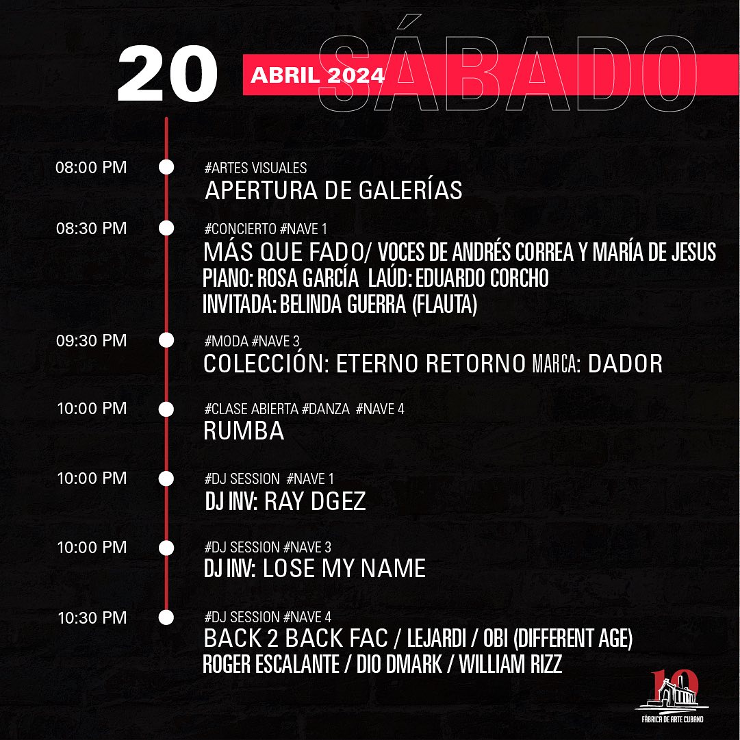 fac 20 abril