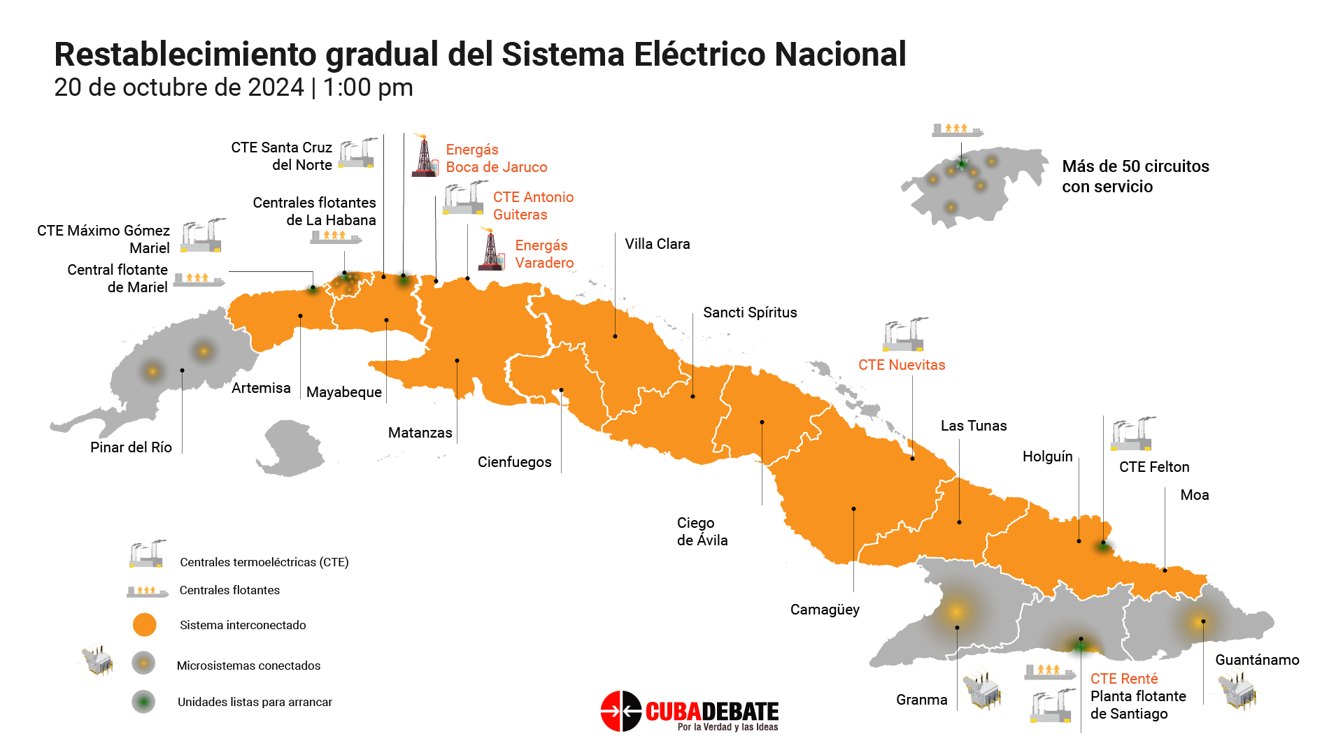 Infografía: Cubadebate.